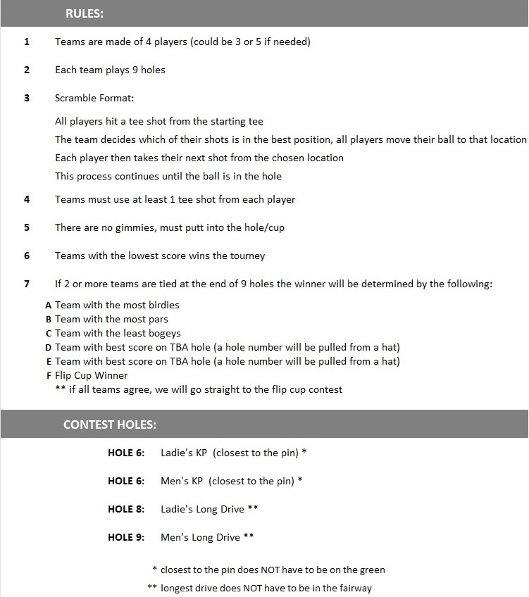 Bela Piocza Memorial Tournament — official rules